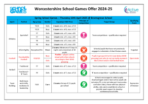 Worcestershire School Games Calendar 2024 25 FINAL